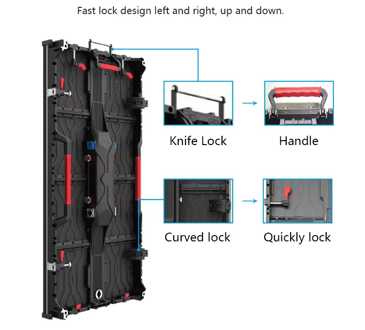 Fast Assembly and Disassemly