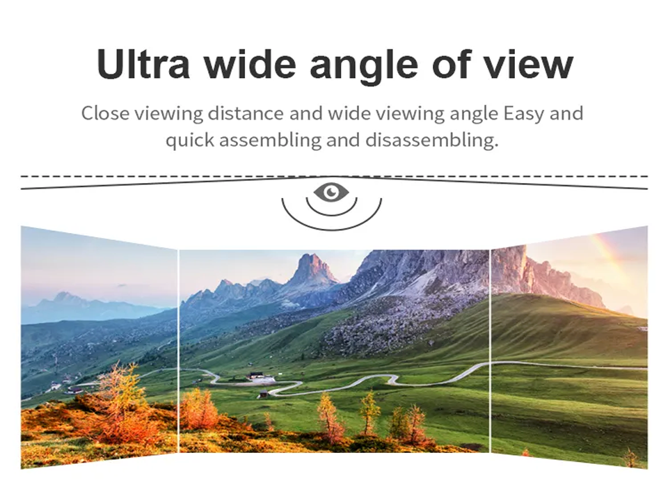 ultra wide angle of view