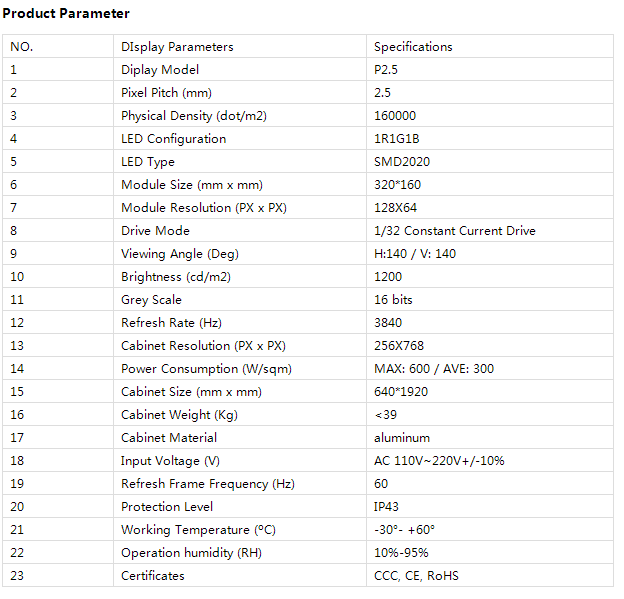 P2.5 parameter of poster led screen