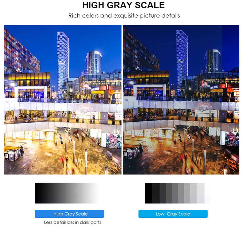 high gray scale