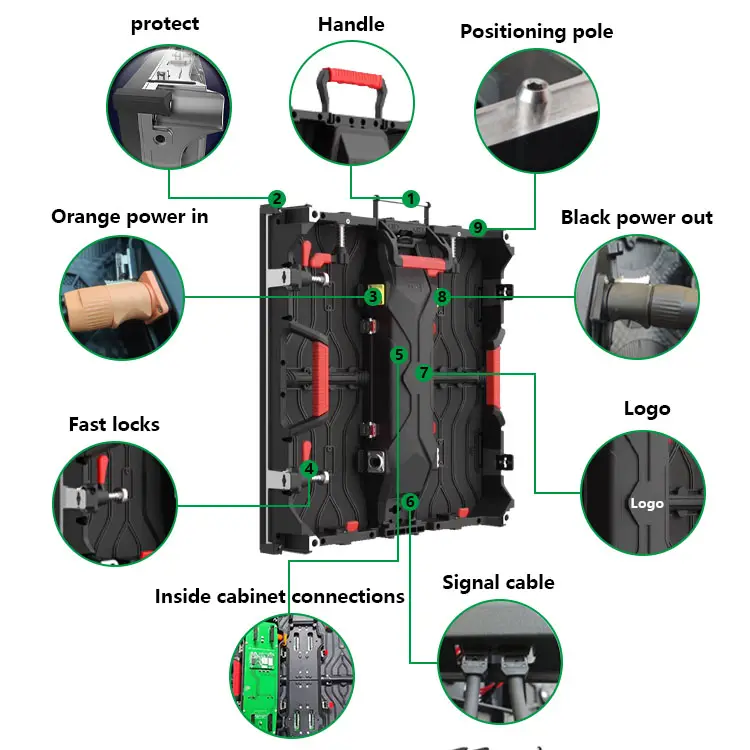 details of led display cabinet