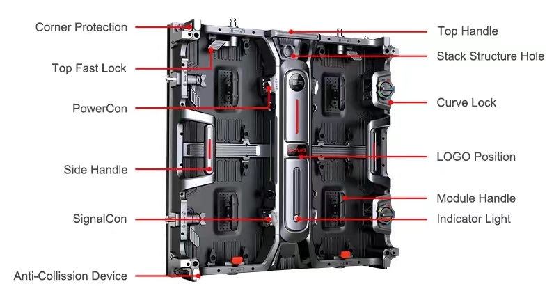 led display cabinet details